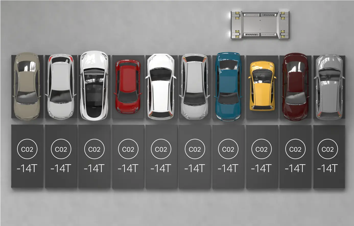 Top-down view of a row of ten parked cars in various colors, each in a marked parking slot with CO2 emission labels indicating "-14T" on a grey surface.