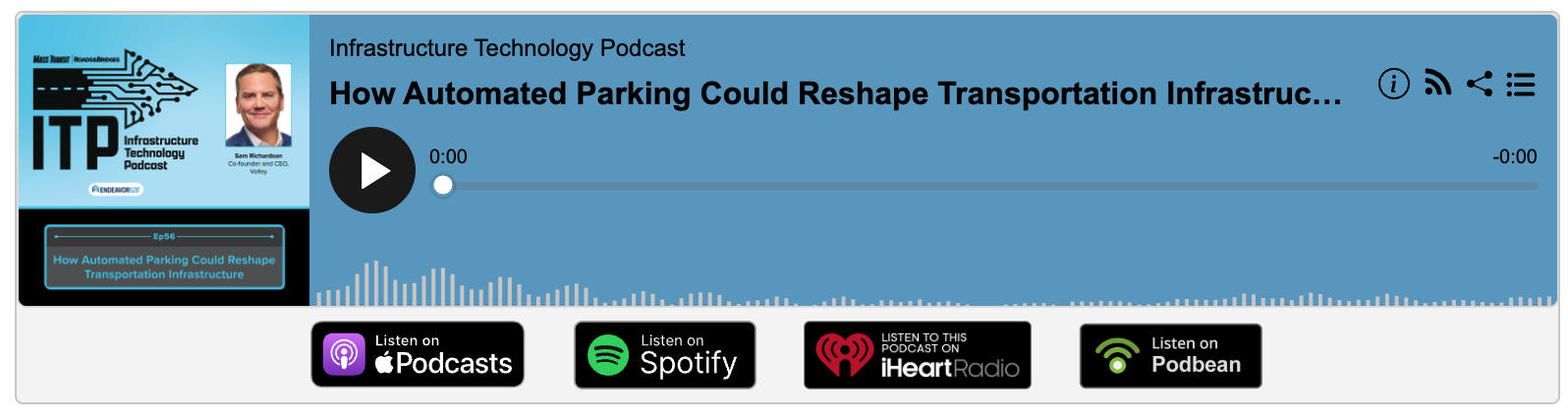 Podcast player for the Infrastructure Technology Podcast episode titled How Automated Parking Could Reshape Transportation Infrastructure, featuring host Sam Richardson and links to listen on Apple, Spotify, iHeartRadio, and Podbean.